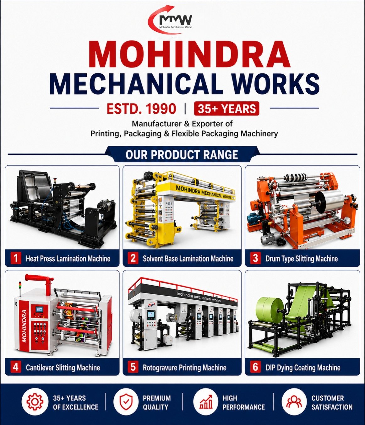 About Mohindra Mechanical Works