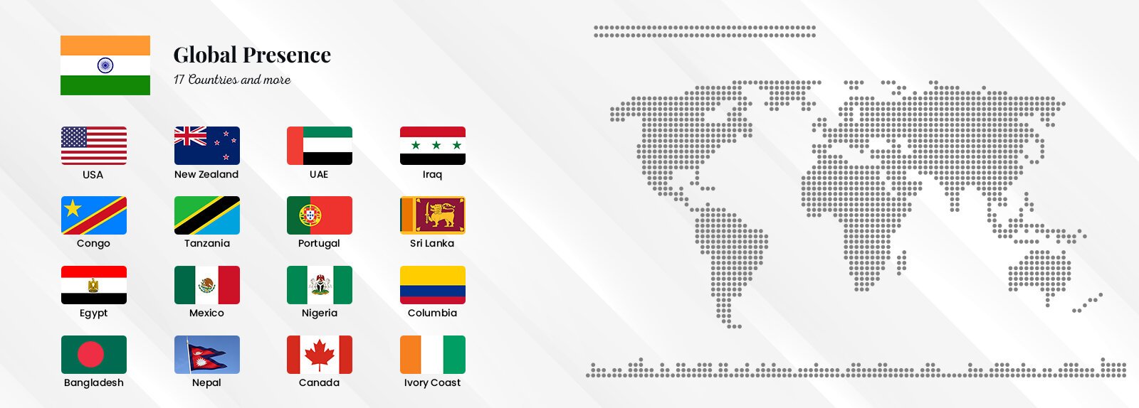 Mohindra Mechanical Works global presence map